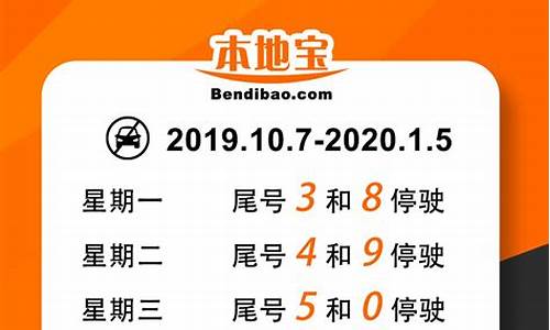 北京限号规定_北京限号规定最新2024年