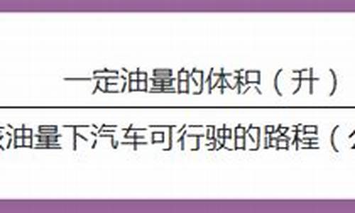 正确的油耗计算公式油耗计算器_正确的油耗计算公式油耗计算器 怎么算几个油