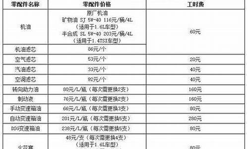 大众qq汽车报价明细_大众qq汽车报价明细表