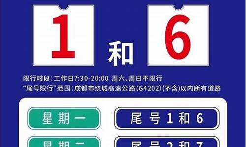 今日限行_今日限行尾号是多少